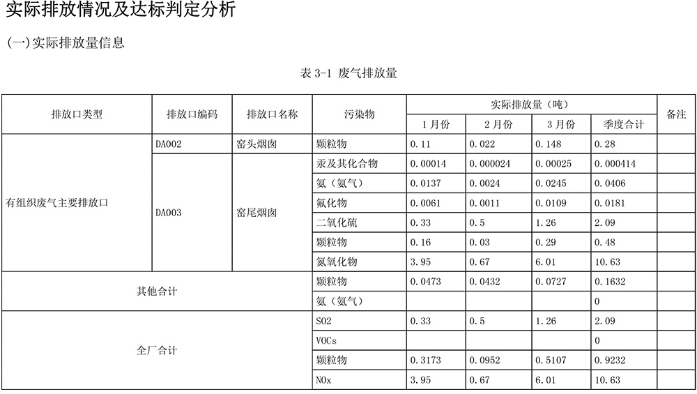 必博·(BIBO)官方网站