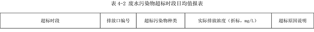 必博·(BIBO)官方网站