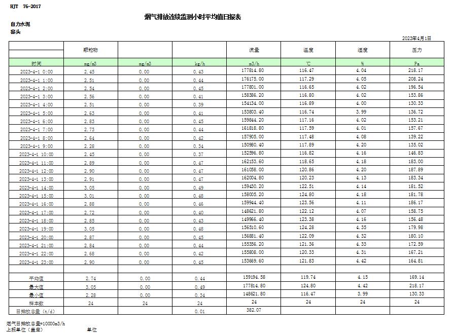必博·(BIBO)官方网站