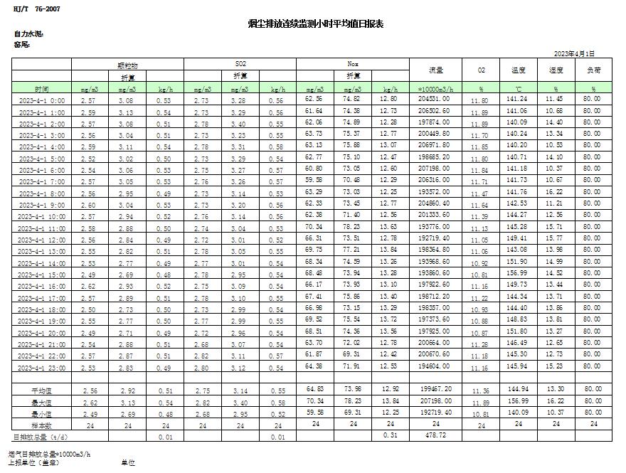 必博·(BIBO)官方网站