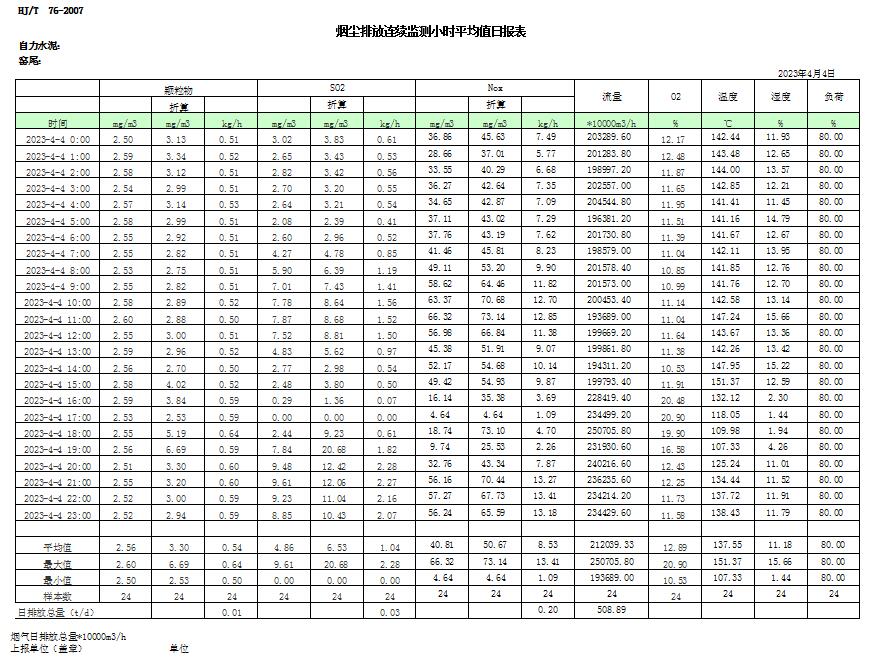 必博·(BIBO)官方网站