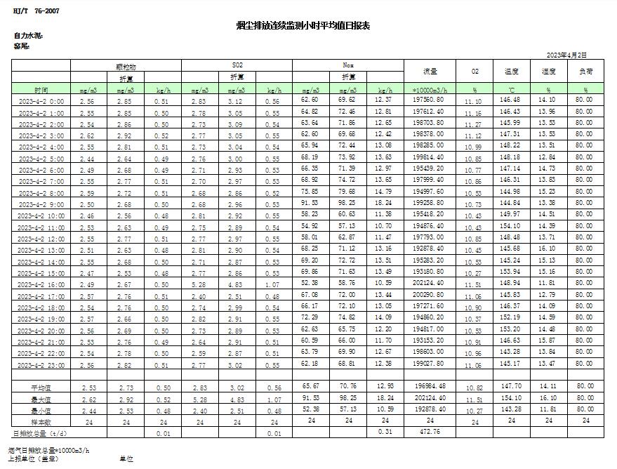 必博·(BIBO)官方网站