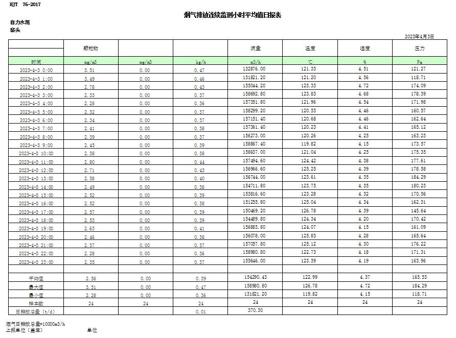 必博·(BIBO)官方网站