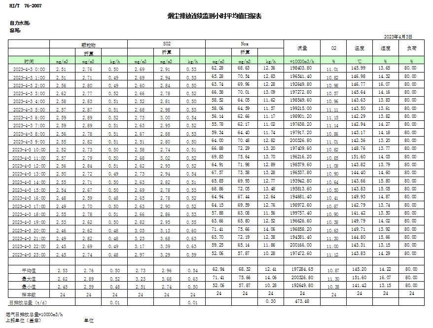 必博·(BIBO)官方网站