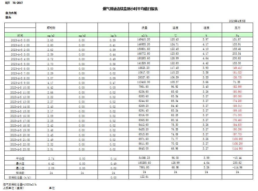 必博·(BIBO)官方网站