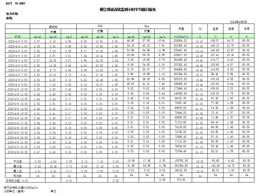 必博·(BIBO)官方网站