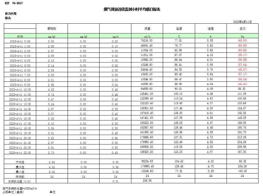 必博·(BIBO)官方网站
