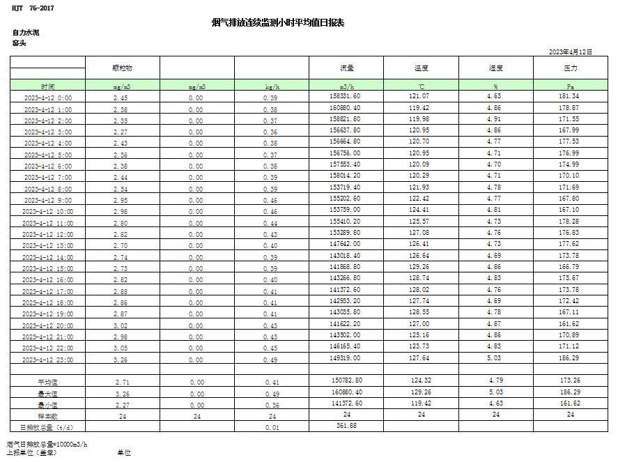 必博·(BIBO)官方网站