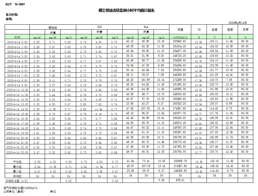 必博·(BIBO)官方网站