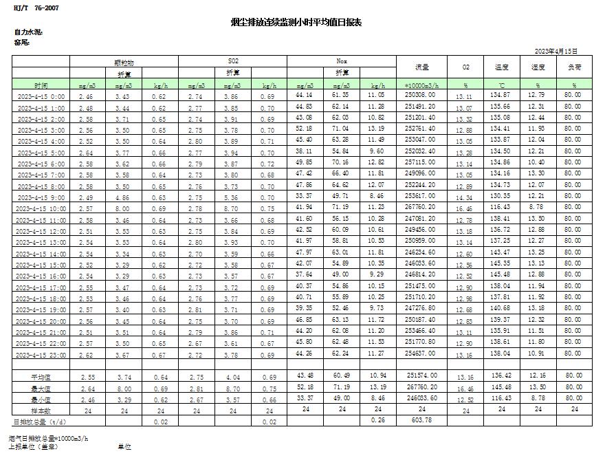 必博·(BIBO)官方网站
