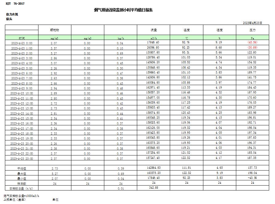 必博·(BIBO)官方网站