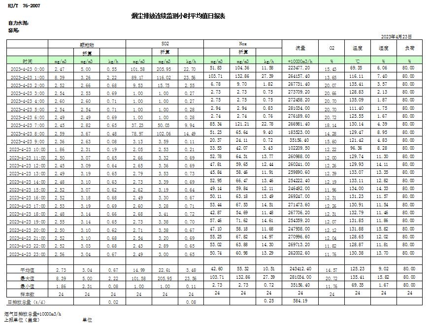 必博·(BIBO)官方网站