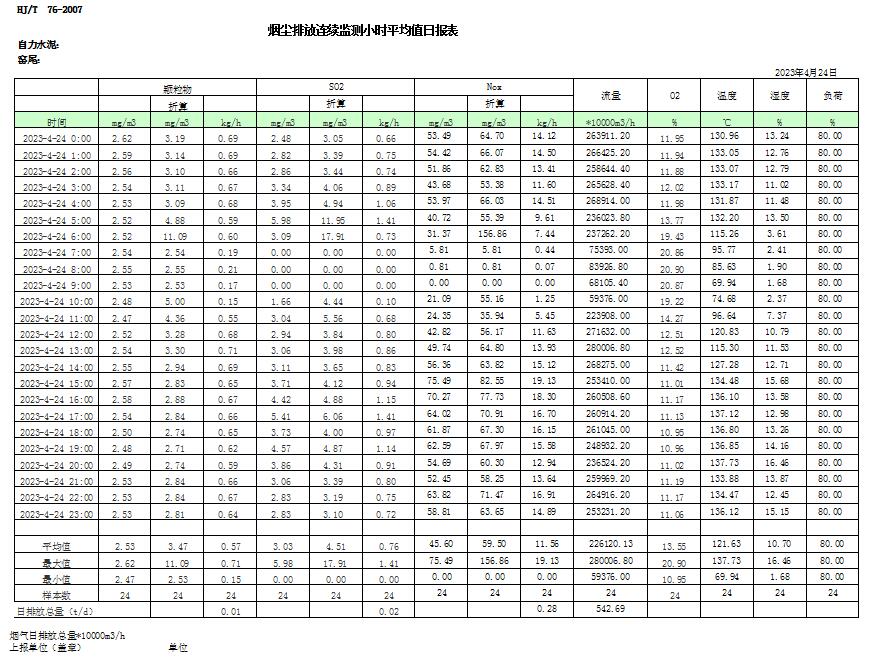 必博·(BIBO)官方网站