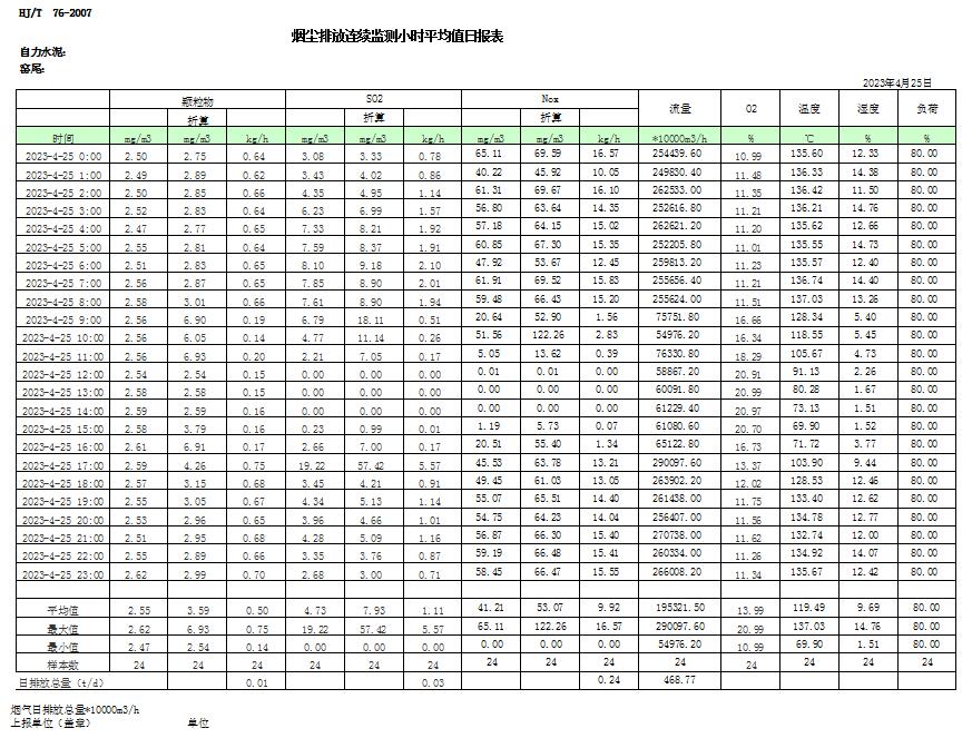 必博·(BIBO)官方网站