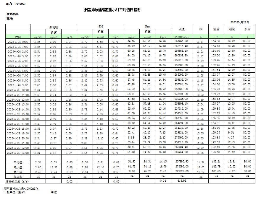 必博·(BIBO)官方网站