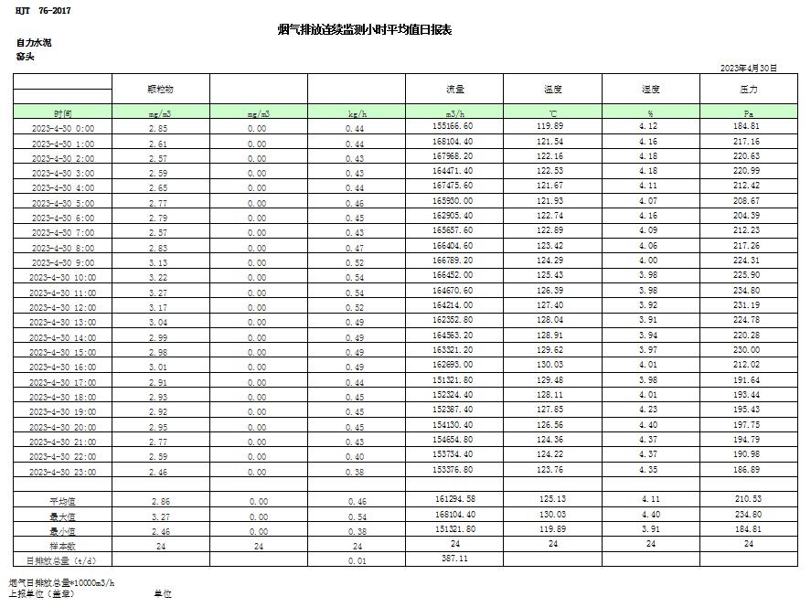 必博·(BIBO)官方网站