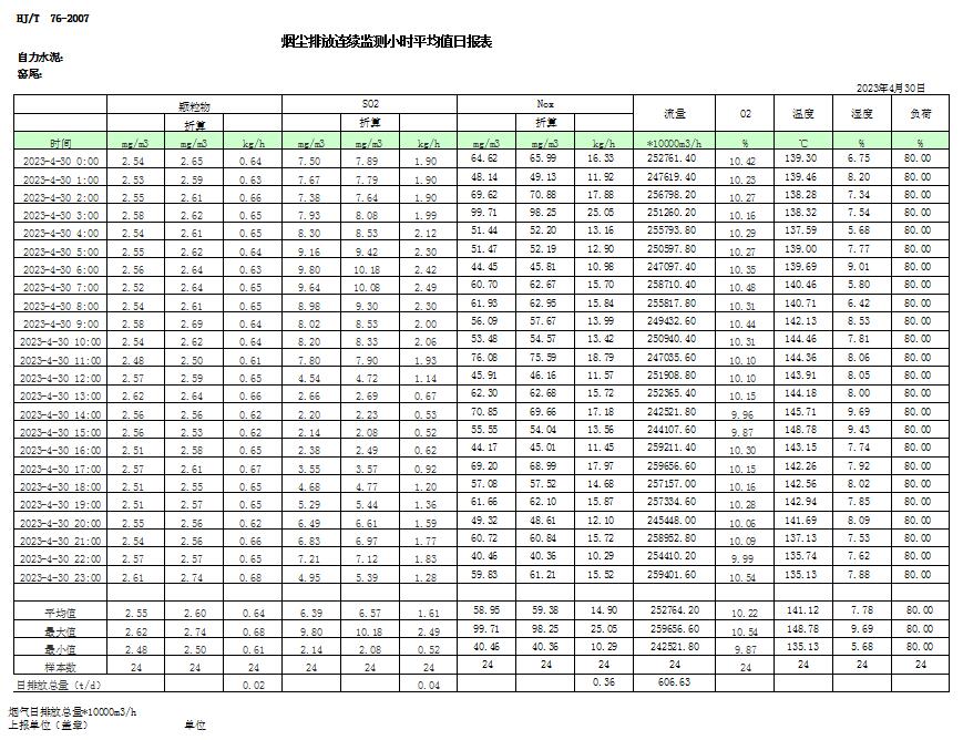 必博·(BIBO)官方网站