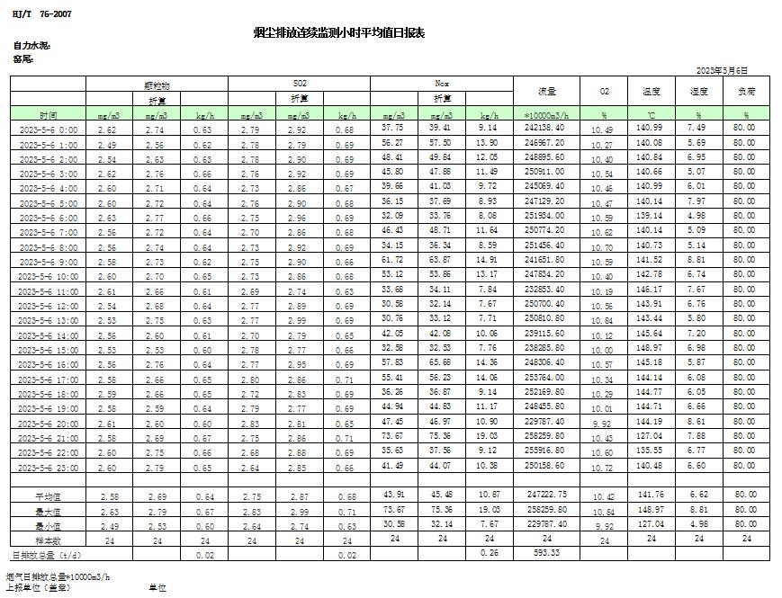 必博·(BIBO)官方网站