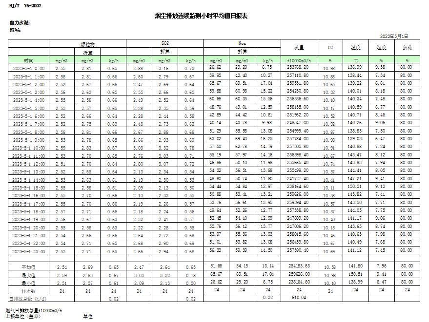 必博·(BIBO)官方网站