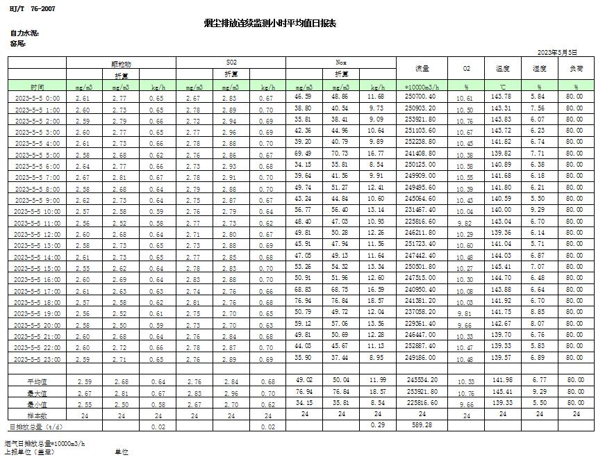 必博·(BIBO)官方网站