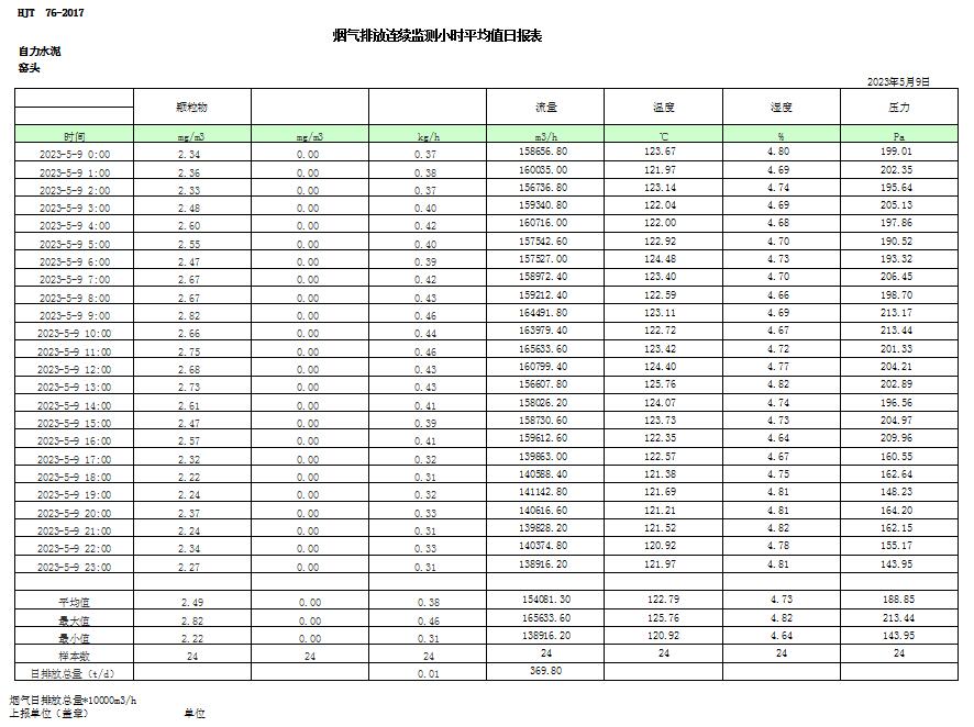 必博·(BIBO)官方网站