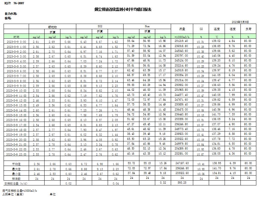 必博·(BIBO)官方网站