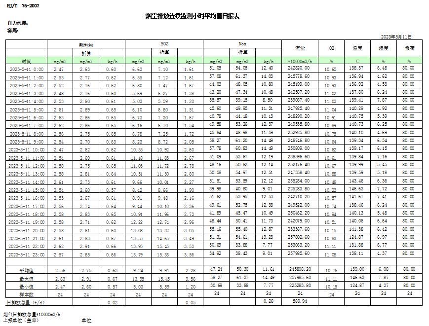 必博·(BIBO)官方网站