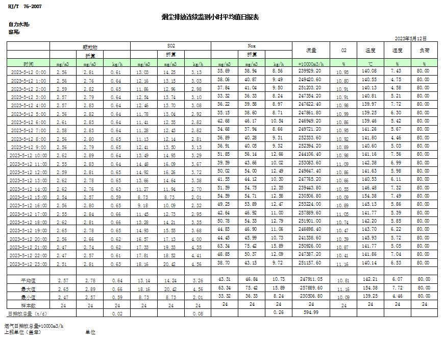 必博·(BIBO)官方网站
