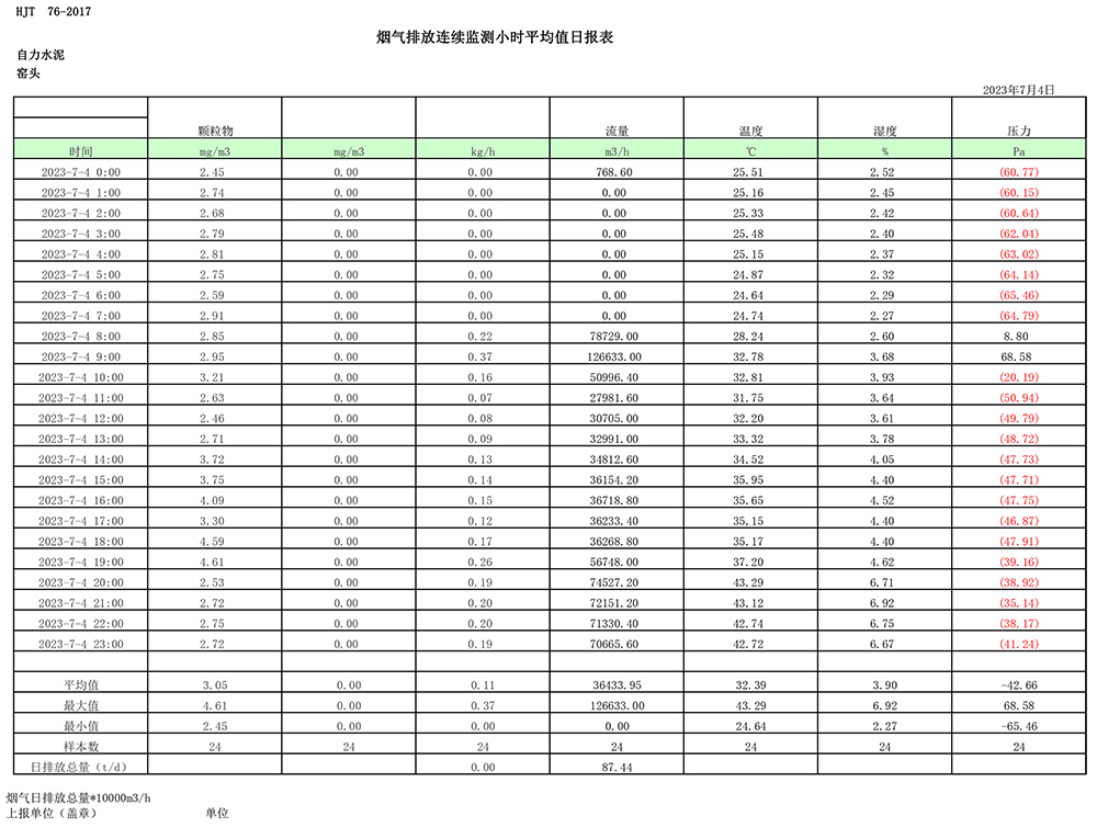 必博·(BIBO)官方网站