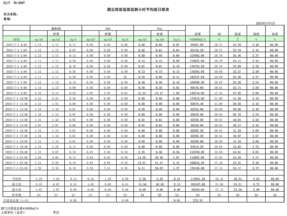 必博·(BIBO)官方网站