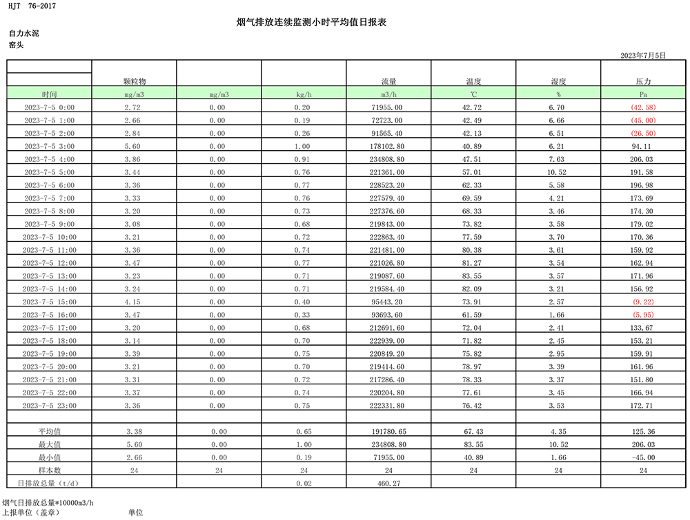 必博·(BIBO)官方网站