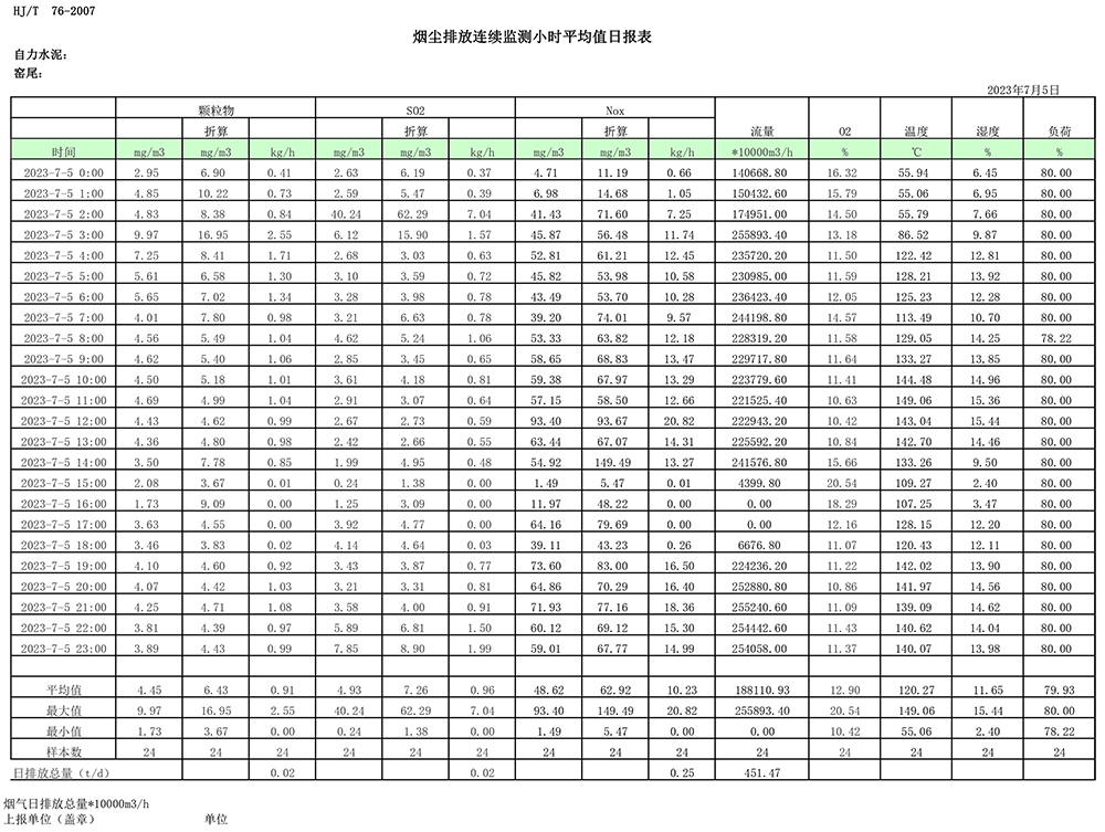 必博·(BIBO)官方网站