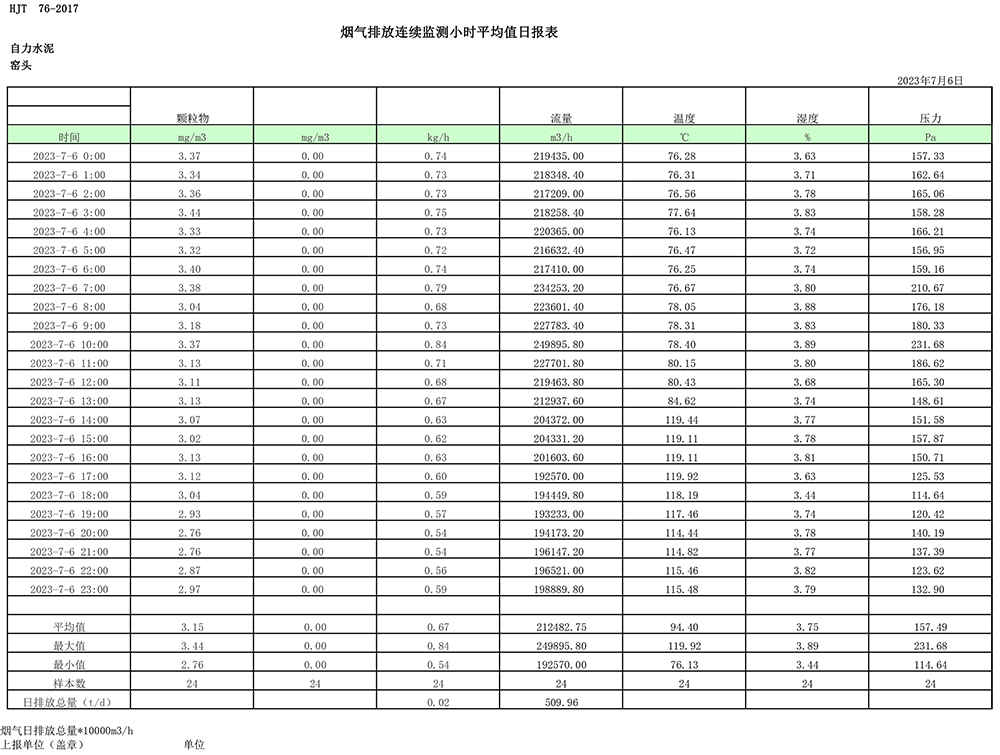 必博·(BIBO)官方网站