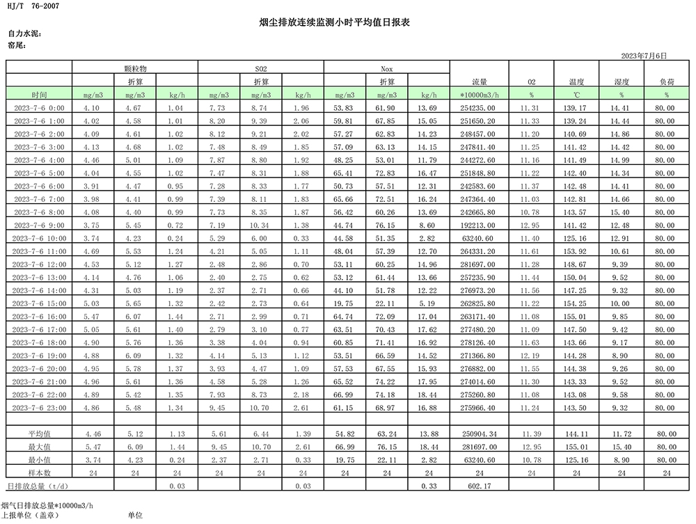 必博·(BIBO)官方网站
