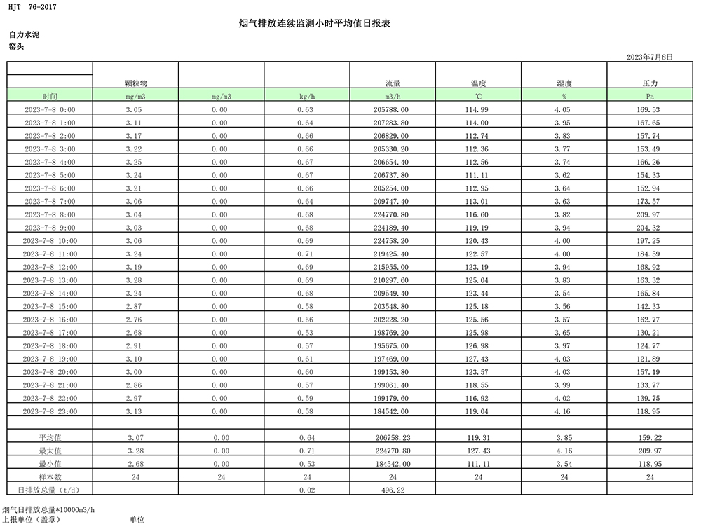 必博·(BIBO)官方网站