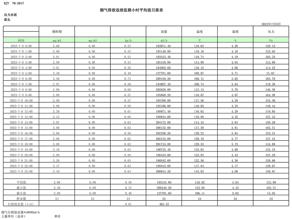 必博·(BIBO)官方网站