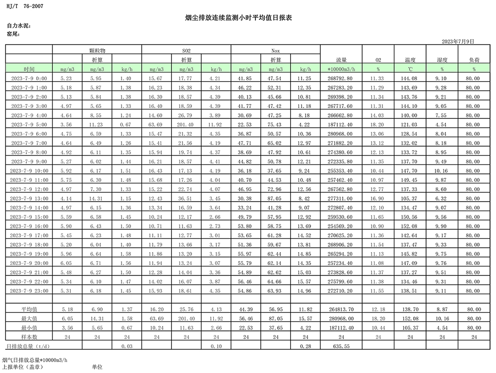 必博·(BIBO)官方网站