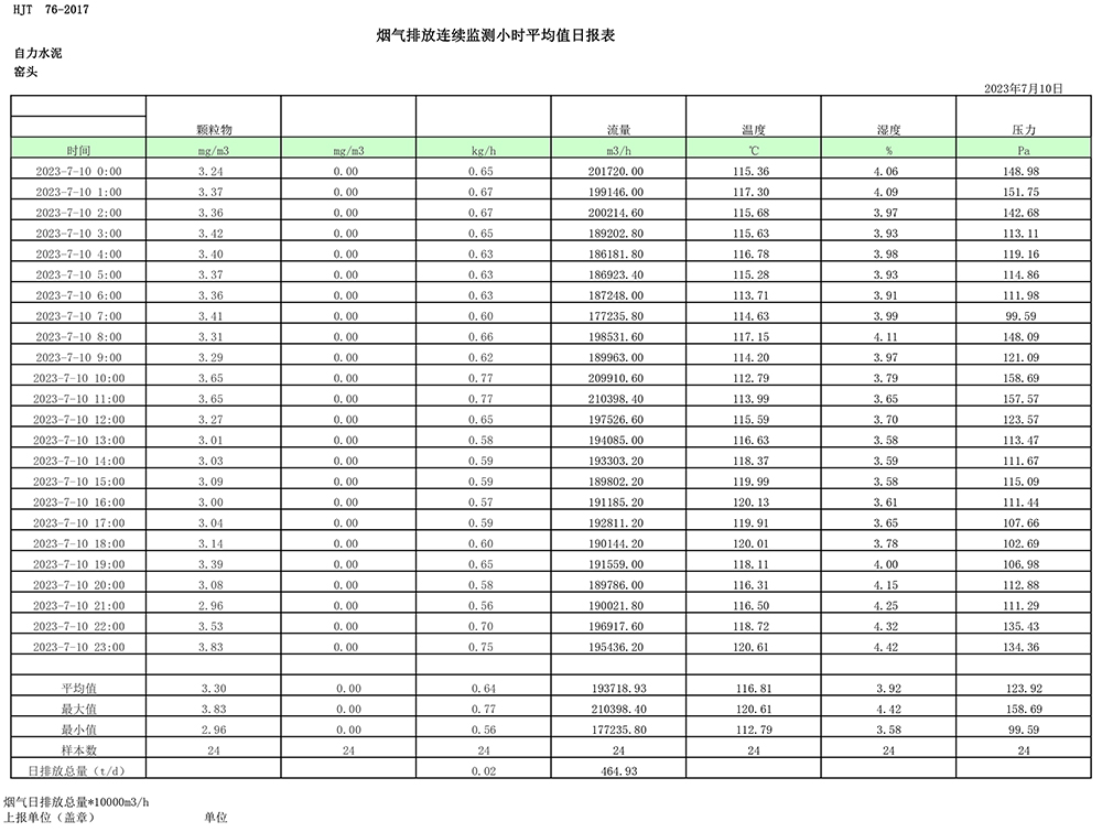 必博·(BIBO)官方网站