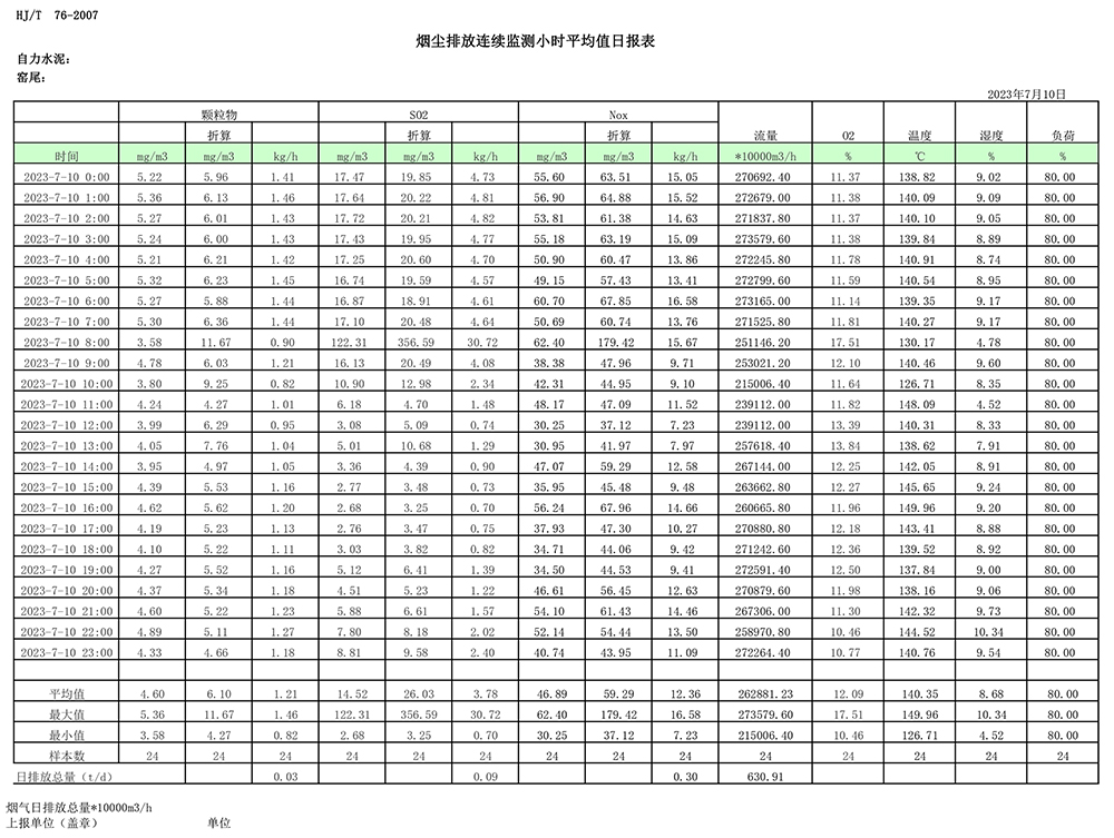 必博·(BIBO)官方网站