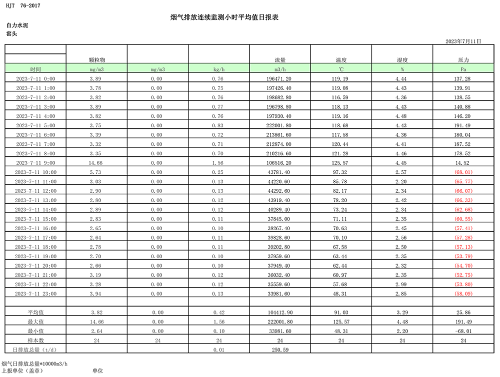 必博·(BIBO)官方网站