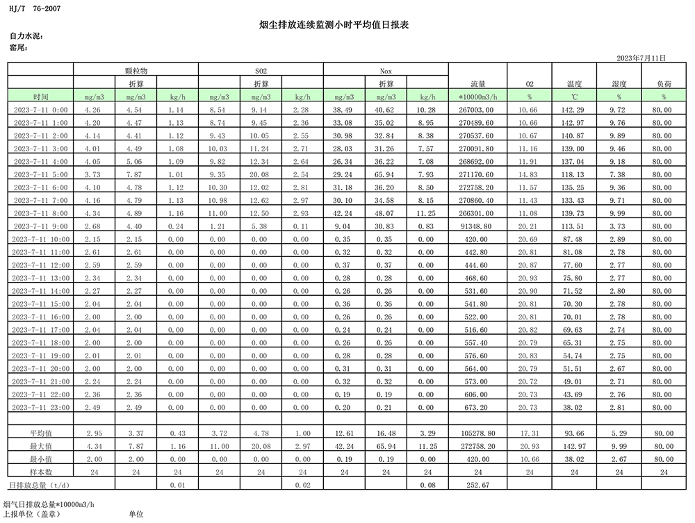 必博·(BIBO)官方网站