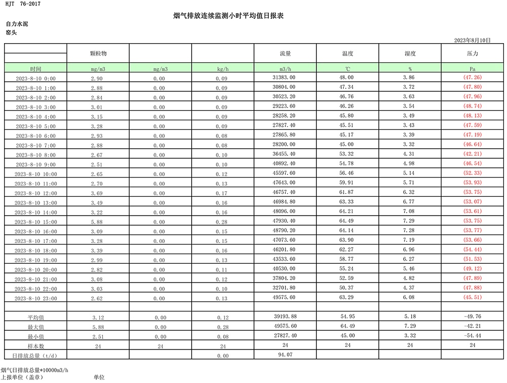 必博·(BIBO)官方网站