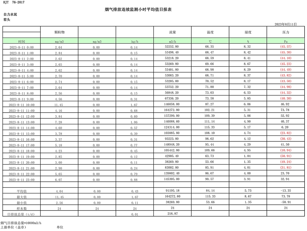 必博·(BIBO)官方网站