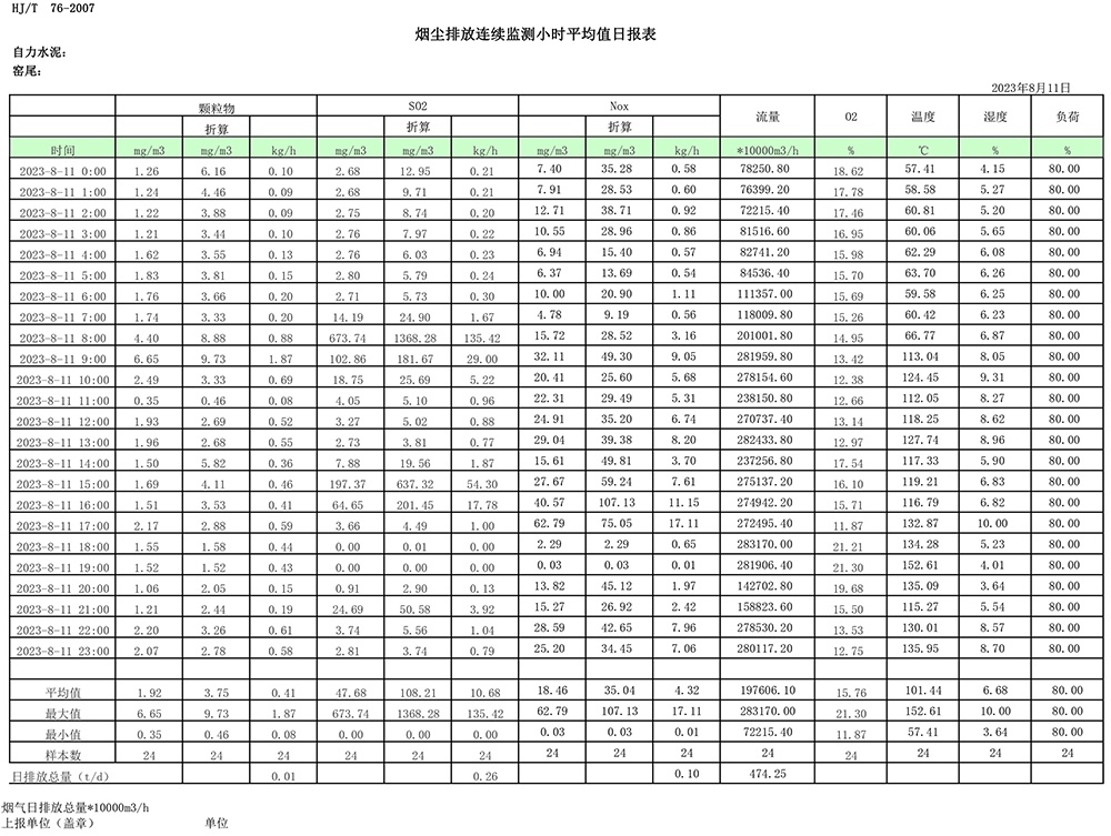 必博·(BIBO)官方网站
