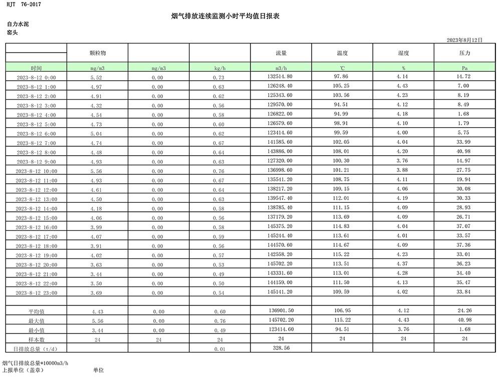 必博·(BIBO)官方网站