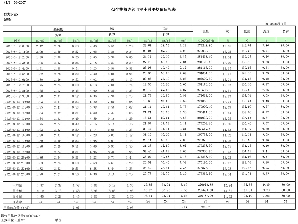 必博·(BIBO)官方网站