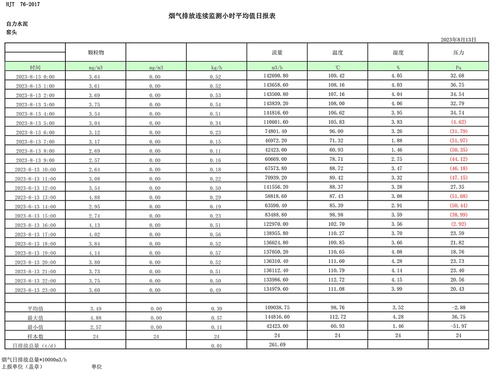 必博·(BIBO)官方网站