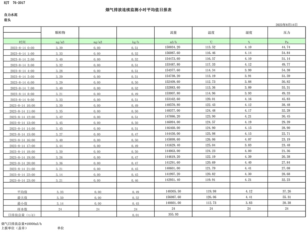 必博·(BIBO)官方网站