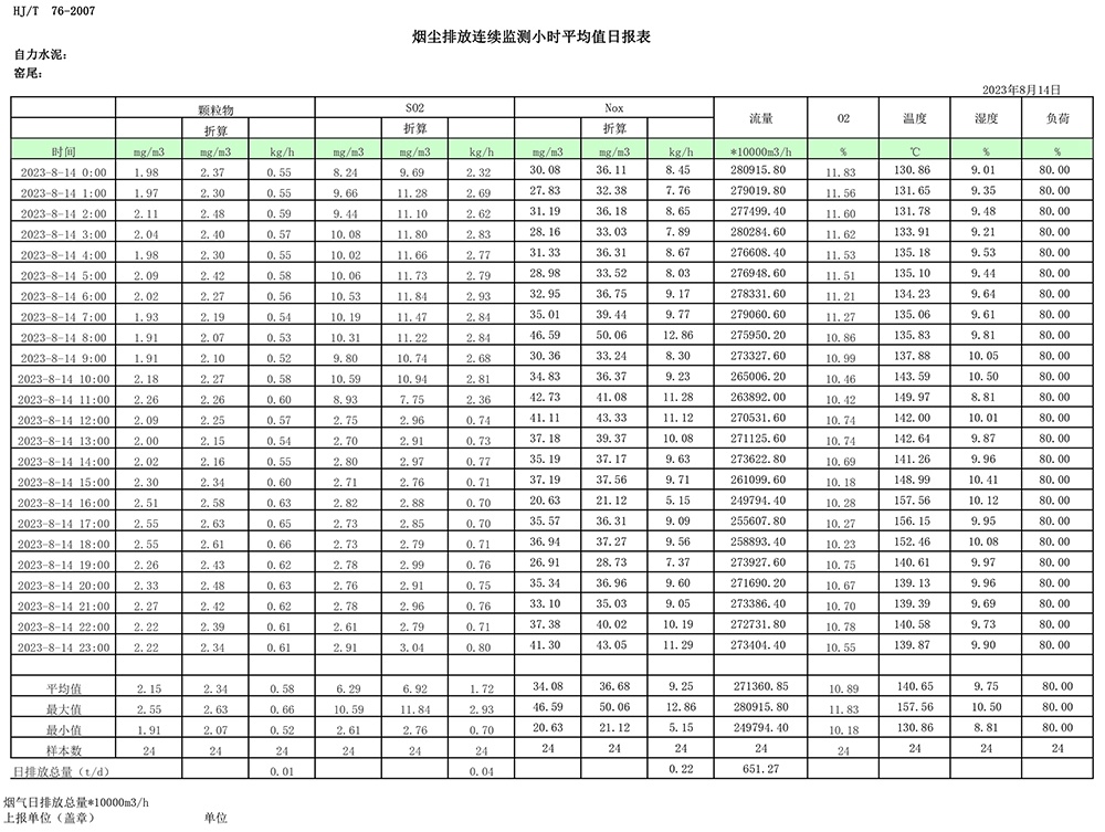 必博·(BIBO)官方网站
