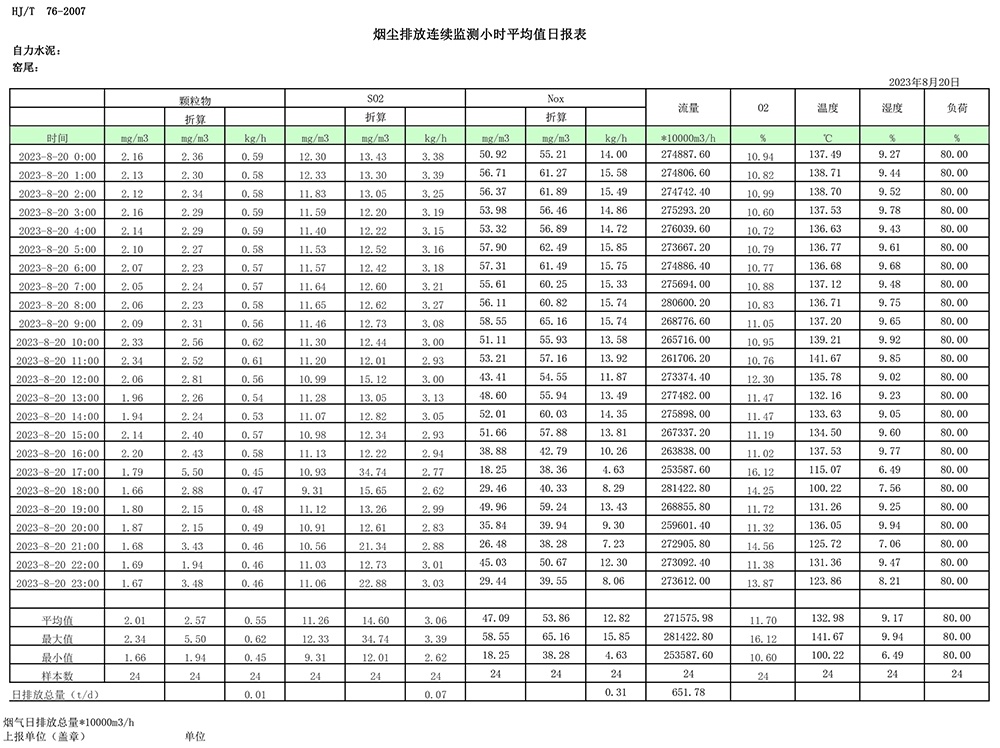 必博·(BIBO)官方网站